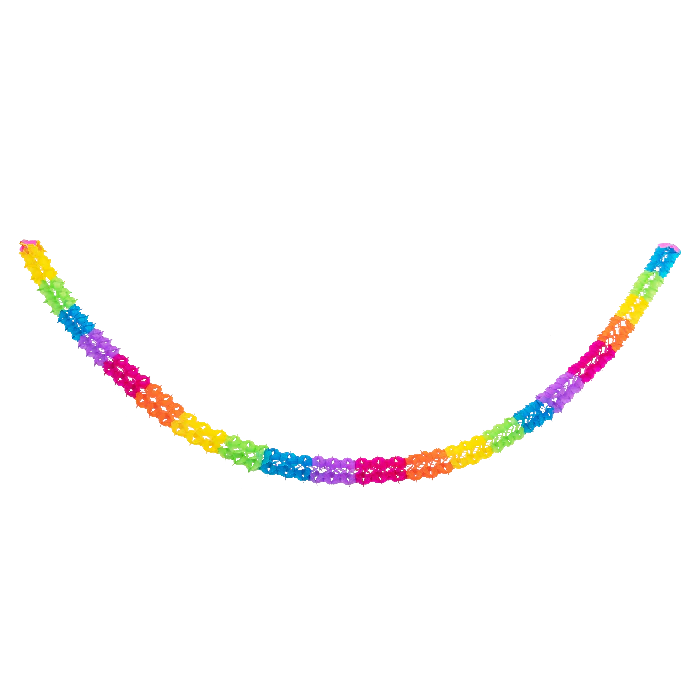 Productafbeelding 1